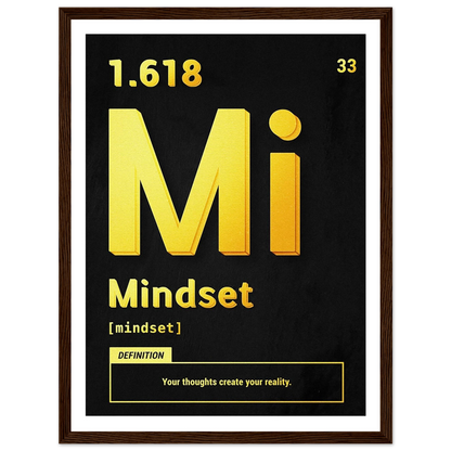 Mindset - Poster - Arthena