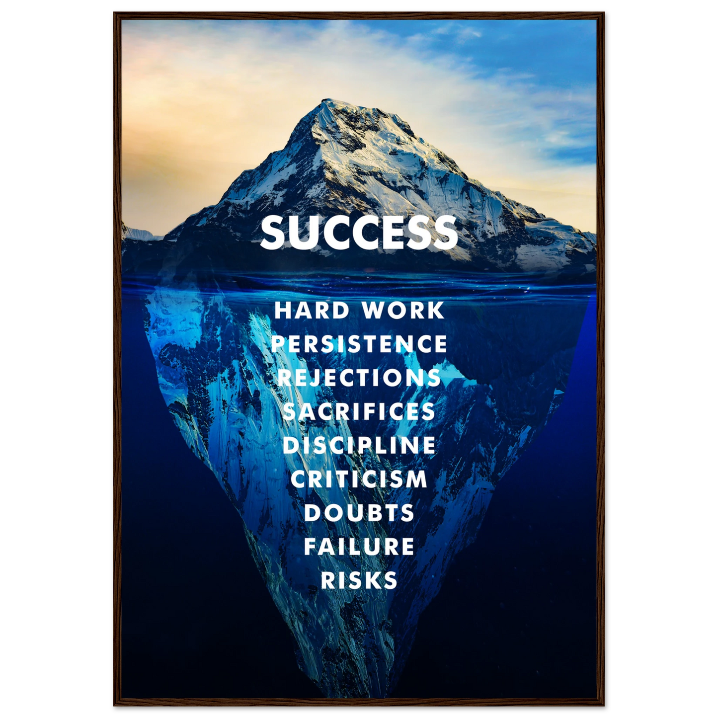 The Iceberg of Success - Poster - Arthena