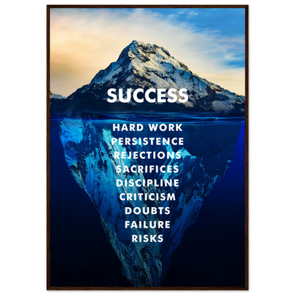The Iceberg of Success - Poster - Arthena