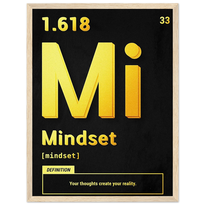 Mindset - Poster - Arthena