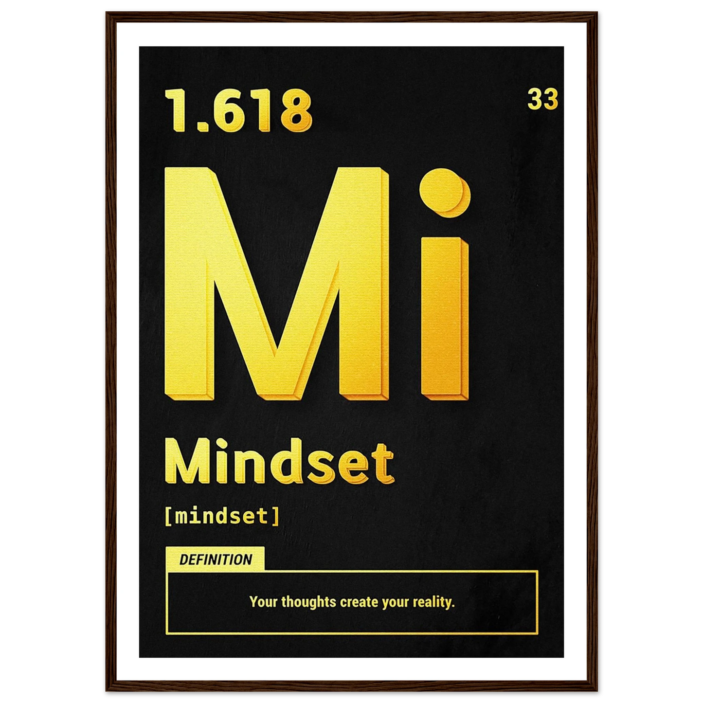 Mindset - Poster - Arthena