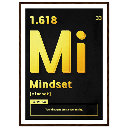 Mindset - Poster - Arthena