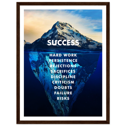 The Iceberg of Success - Poster - Arthena