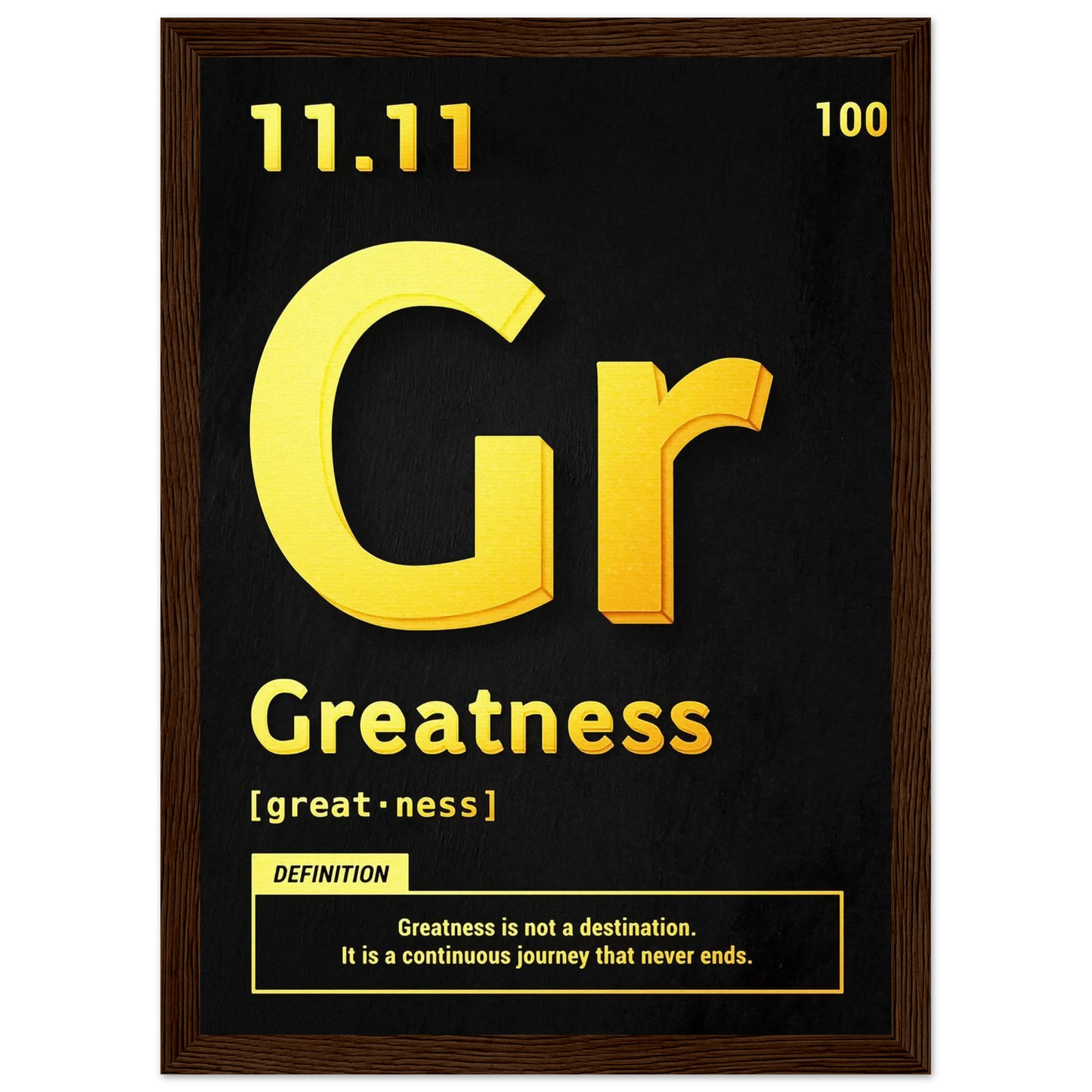 Greatness - Poster - Arthena