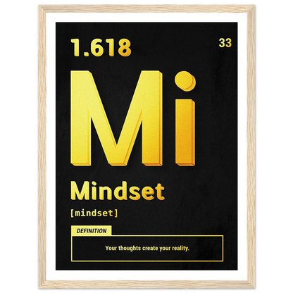 Mindset - Poster - Arthena