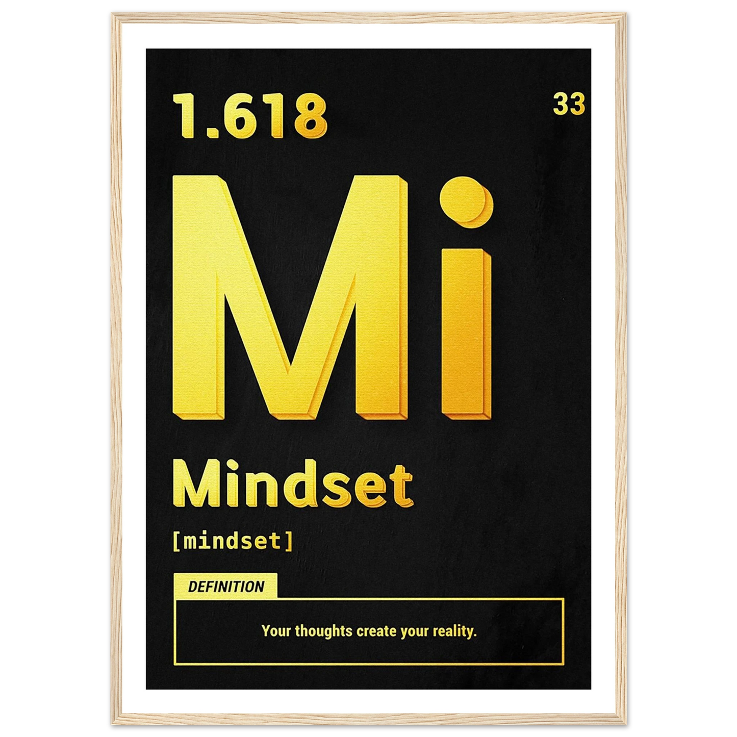 Mindset - Poster - Arthena