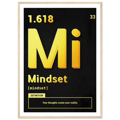 Mindset - Poster - Arthena