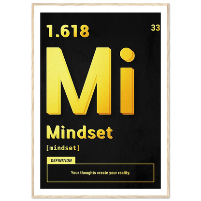 Mindset - Poster - Arthena