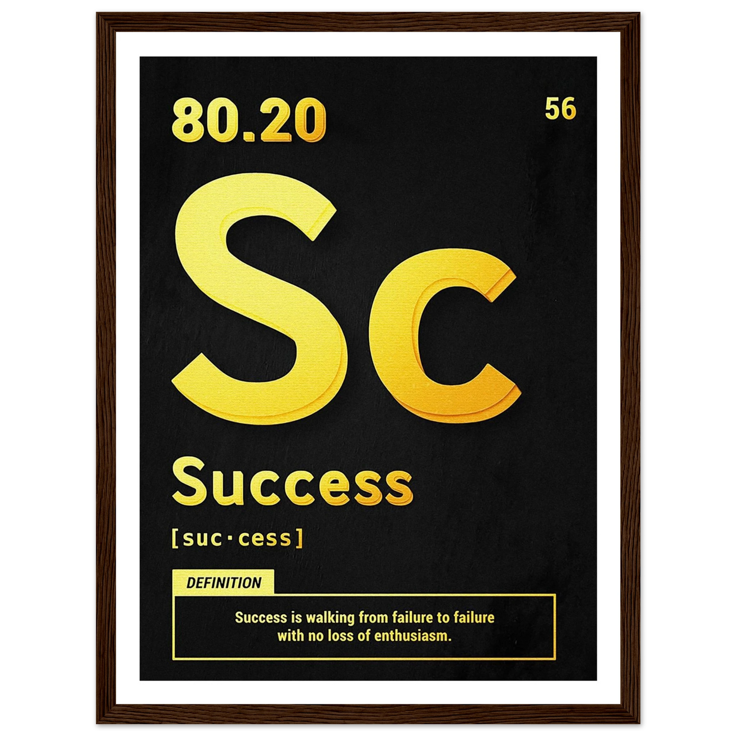 Success - Poster - Arthena