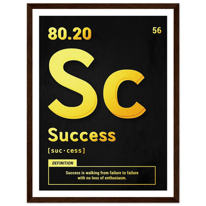 Success - Poster - Arthena