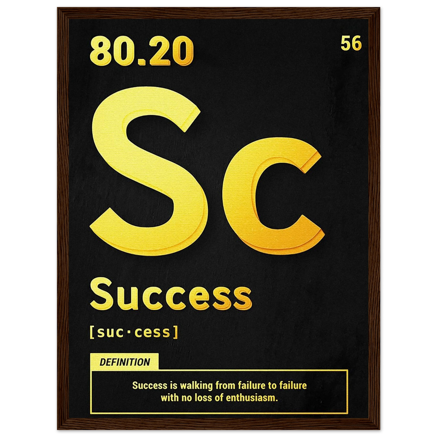 Success - Poster - Arthena