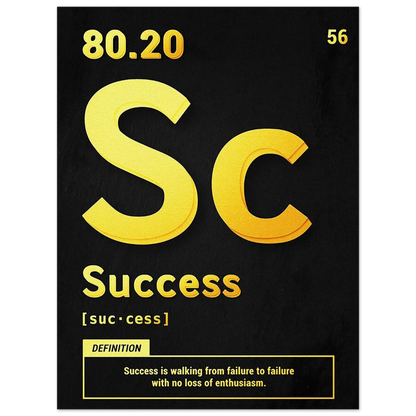 Success - Poster - Arthena