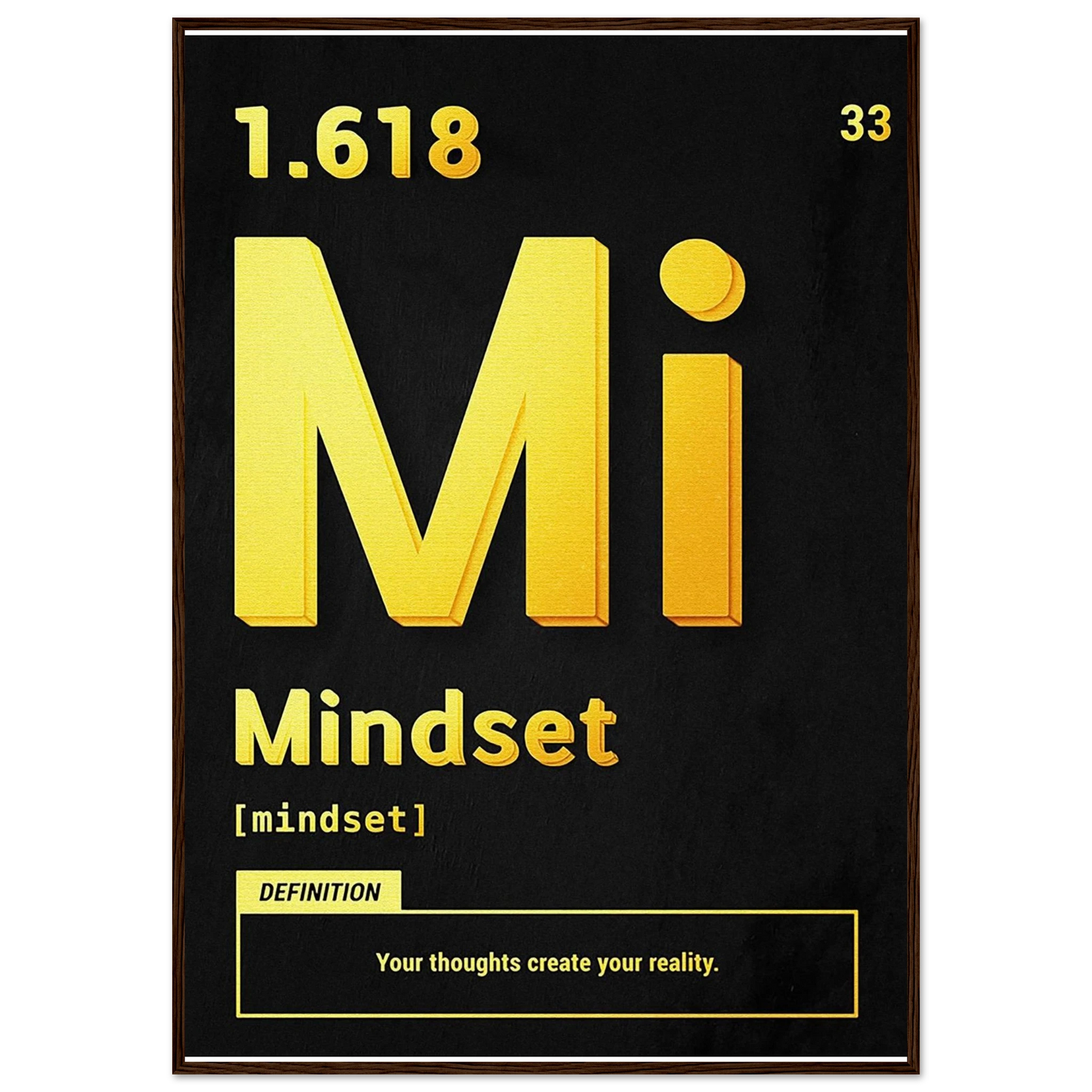 Mindset - Poster - Arthena