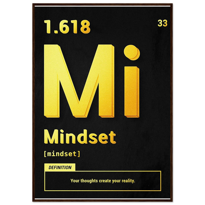Mindset - Poster - Arthena