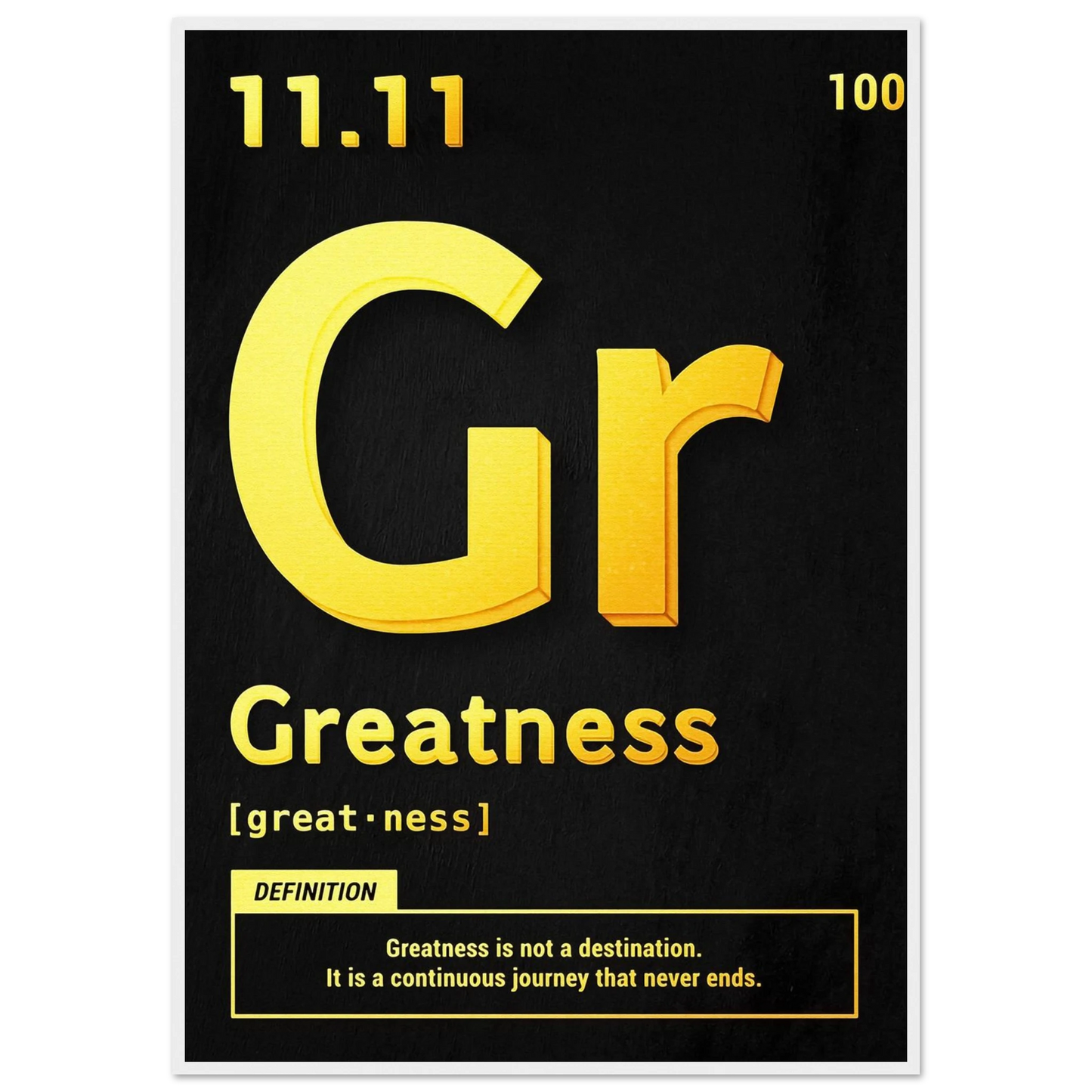 Greatness - Poster - Arthena