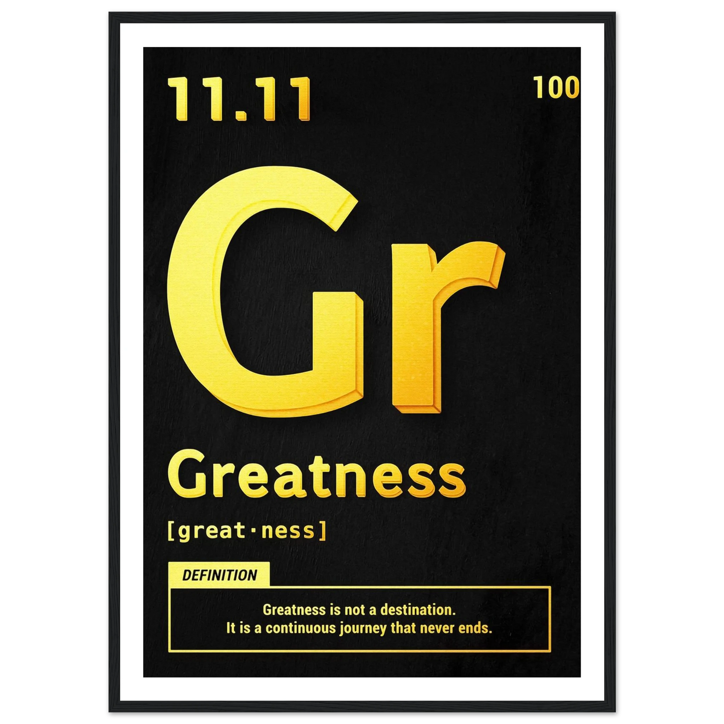Greatness - Poster - Arthena