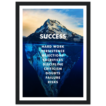 The Iceberg of Success - Poster - Arthena