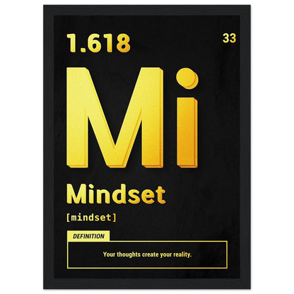 Mindset - Poster - Arthena