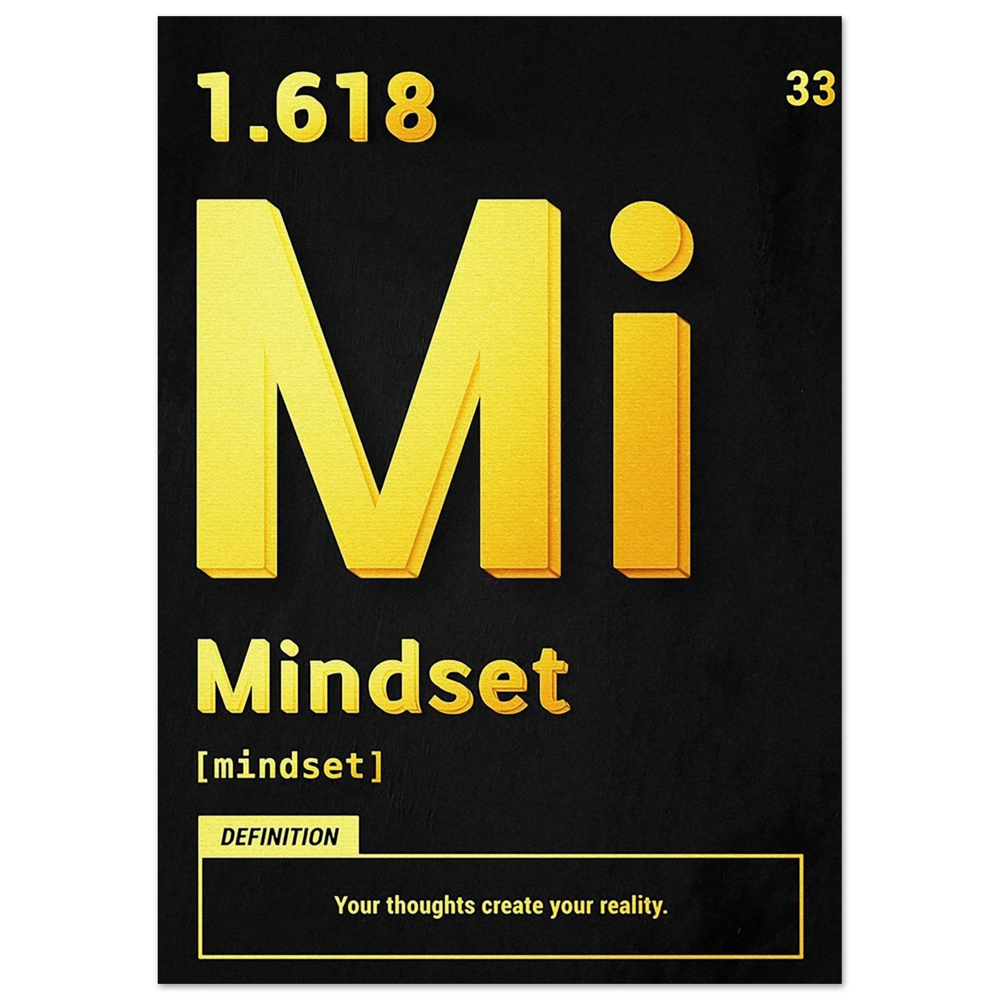 Mindset - Poster - Arthena