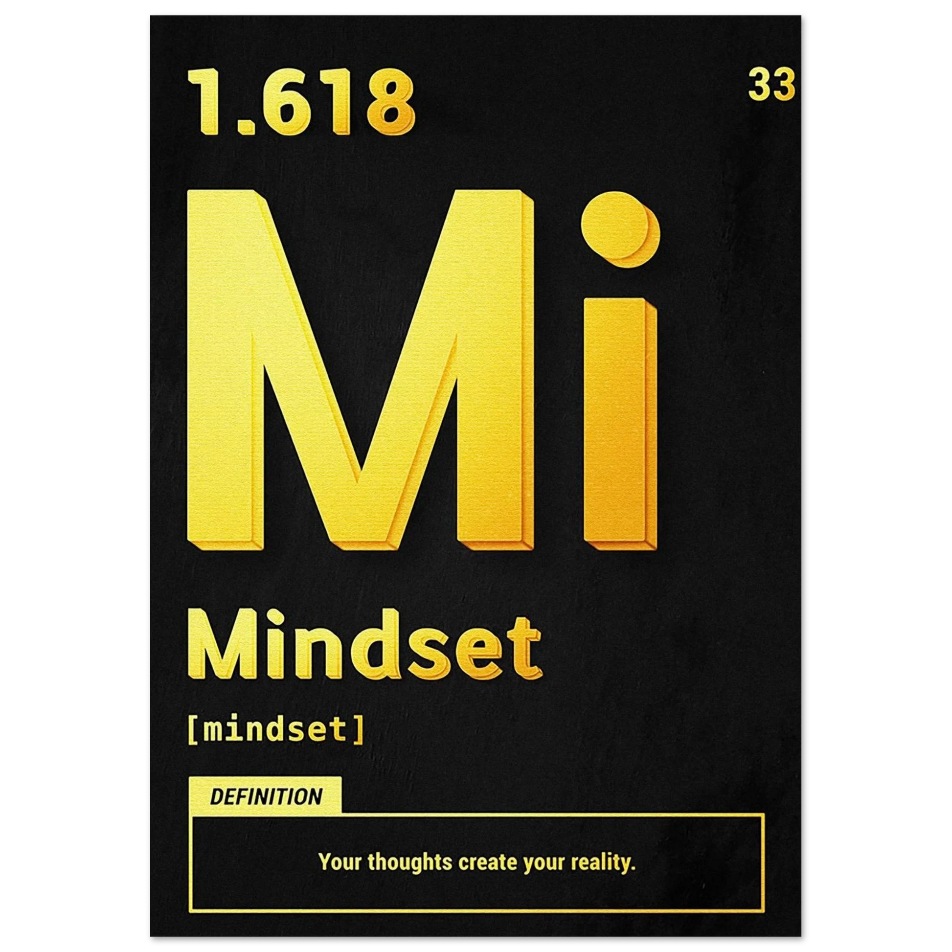 Mindset - Poster - Arthena