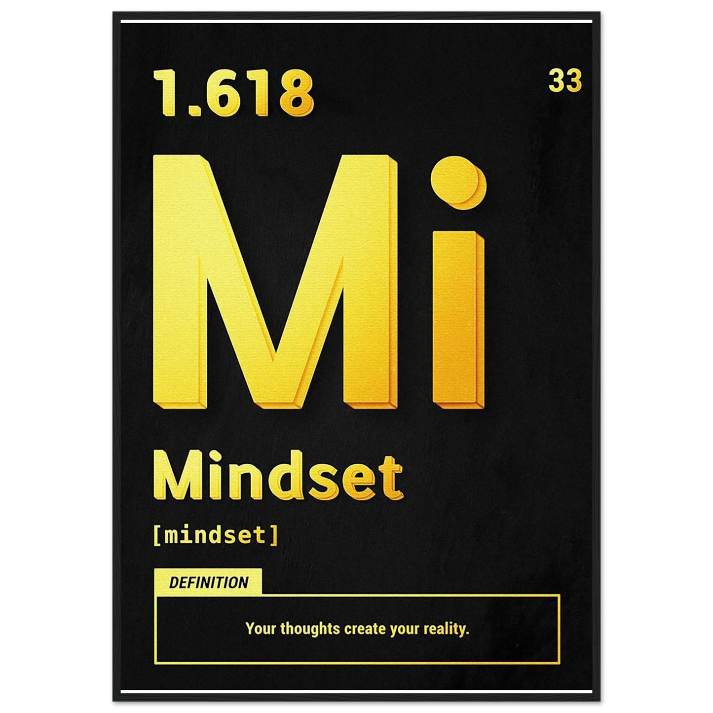 Mindset - Poster - Arthena