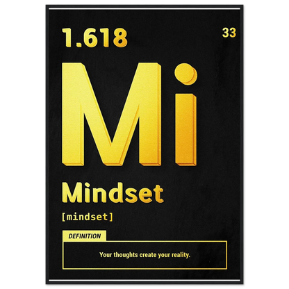 Mindset - Poster - Arthena