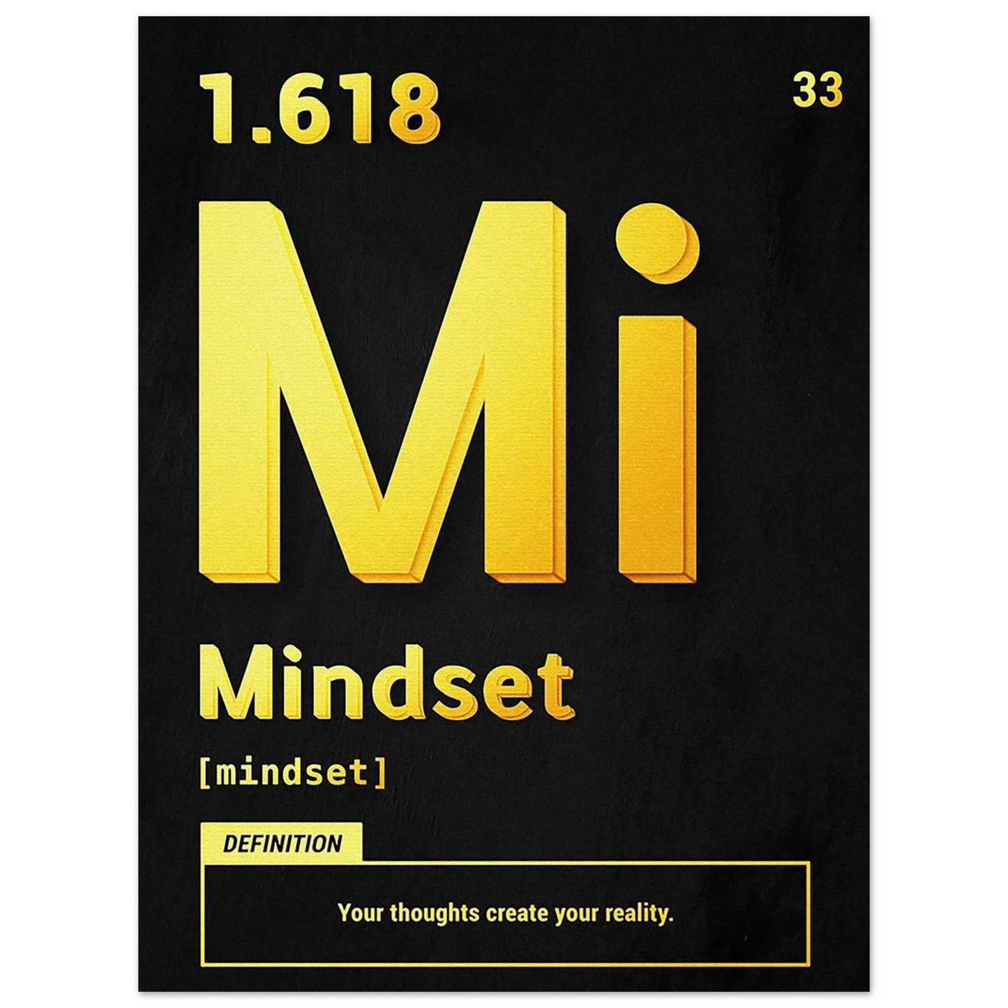 Mindset - Poster - Arthena