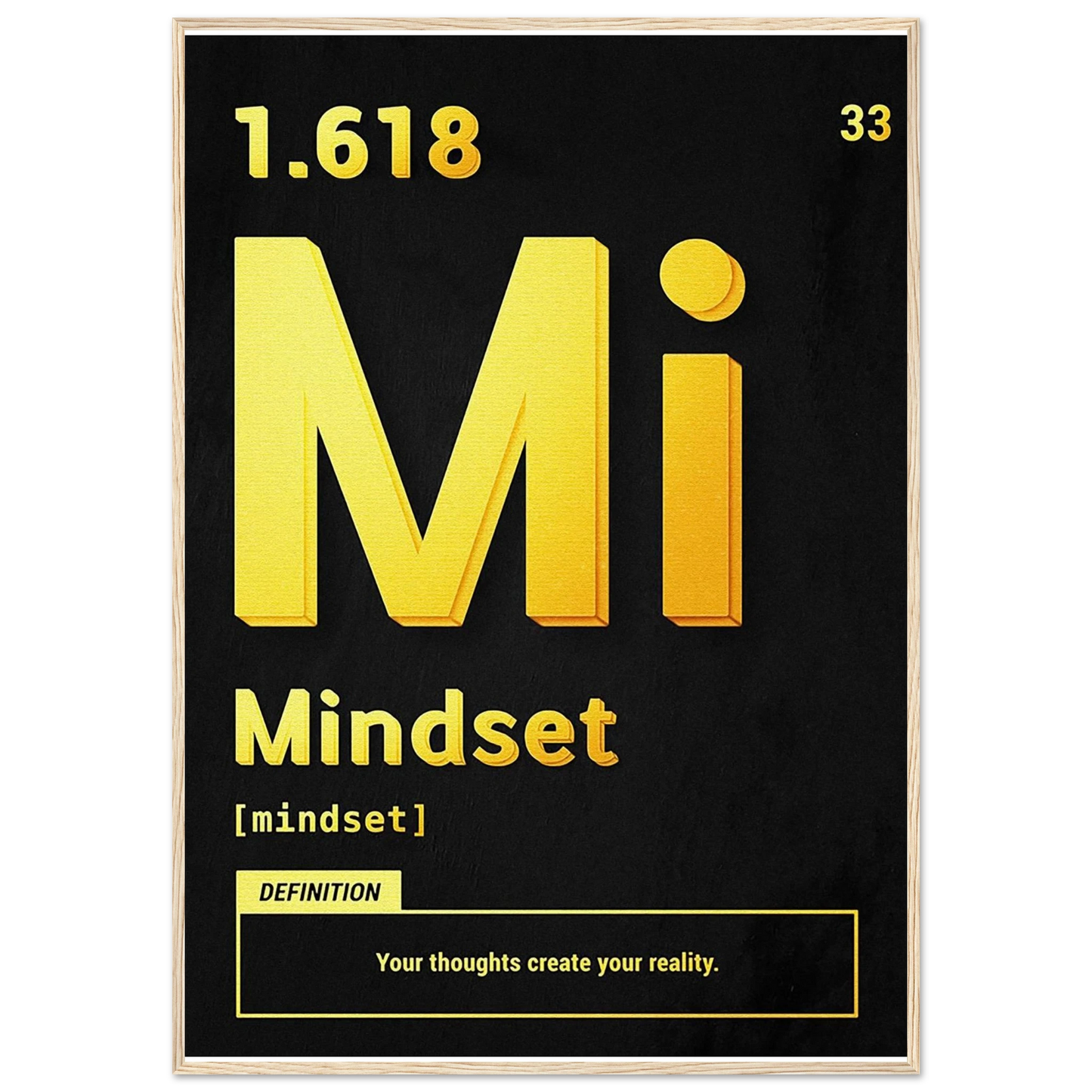 Mindset - Poster - Arthena