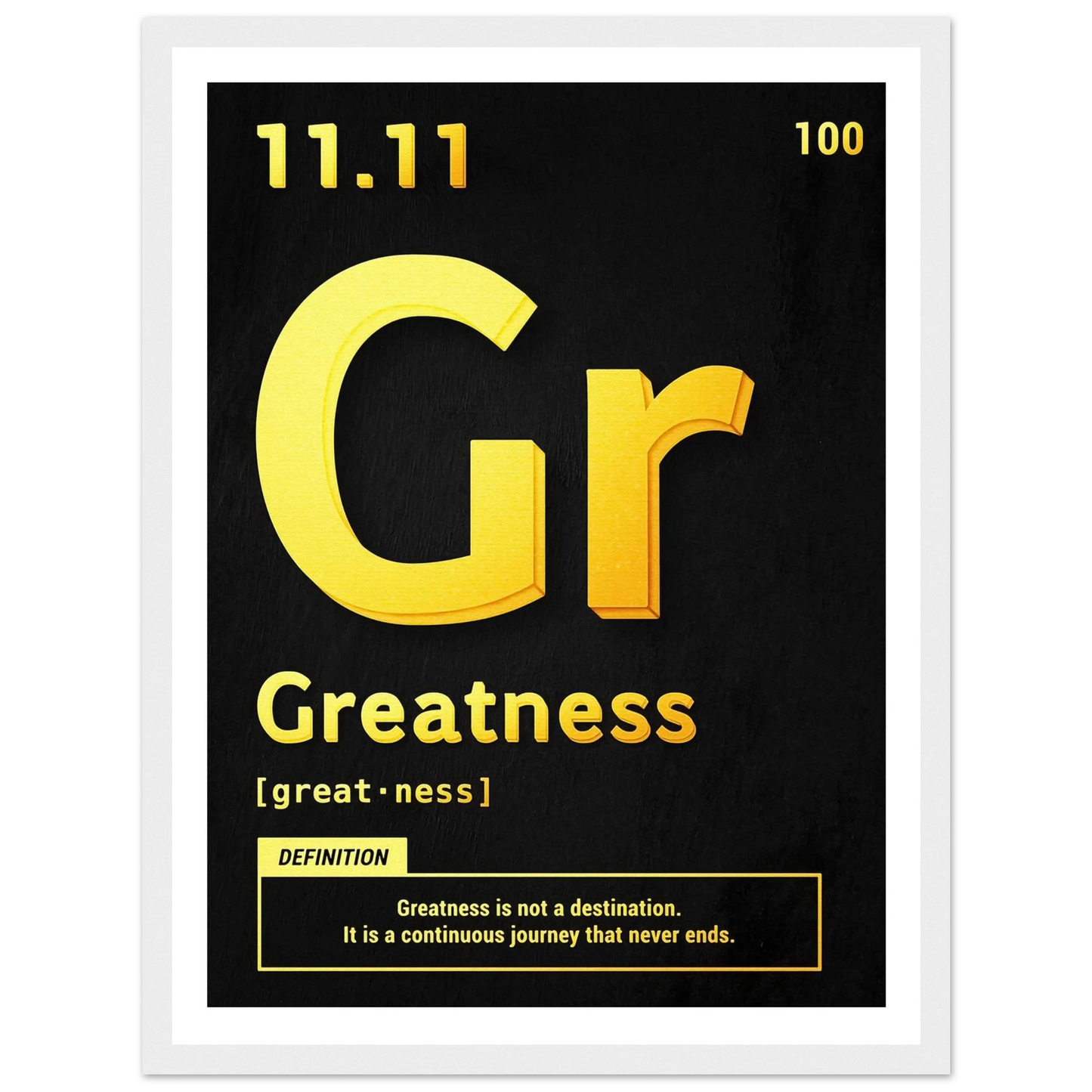 Greatness - Poster - Arthena