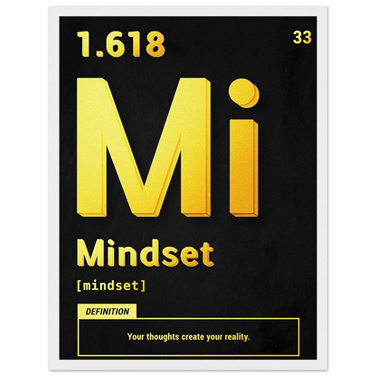 Mindset - Poster - Arthena