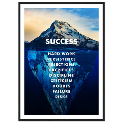 The Iceberg of Success - Poster - Arthena