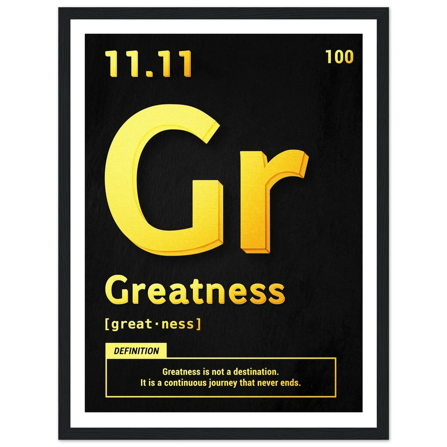 Greatness - Poster - Arthena