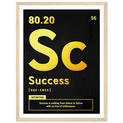 Success - Poster - Arthena